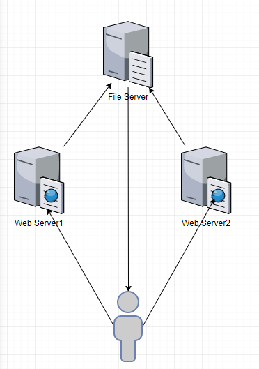 every-company-need-OSS-201821195111